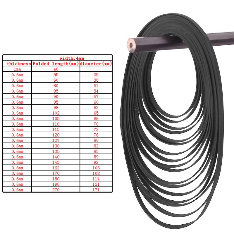 Turning Gouge Set - Correia de borracha lisa da movimentação