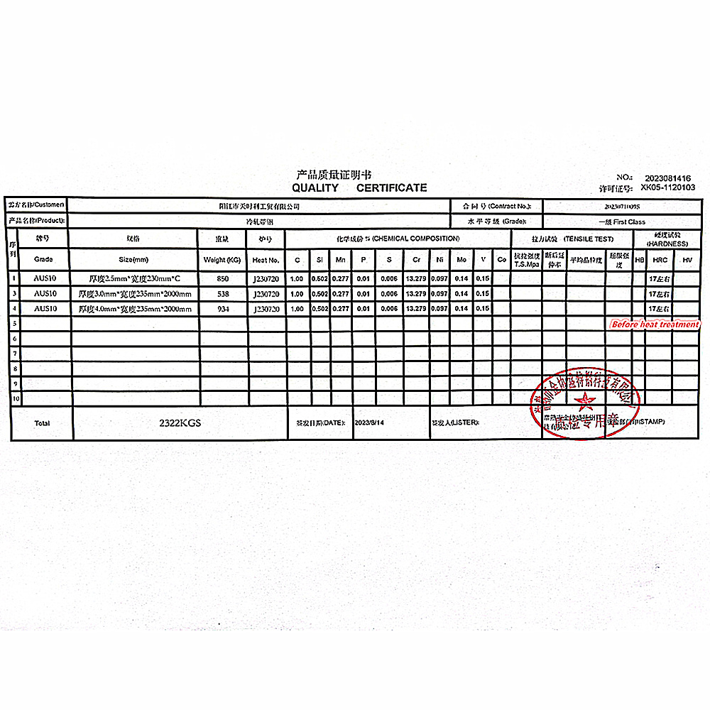 Faca Dobrável JUFULE 2026 SMF  - Woodworking Logo avaliação e preço