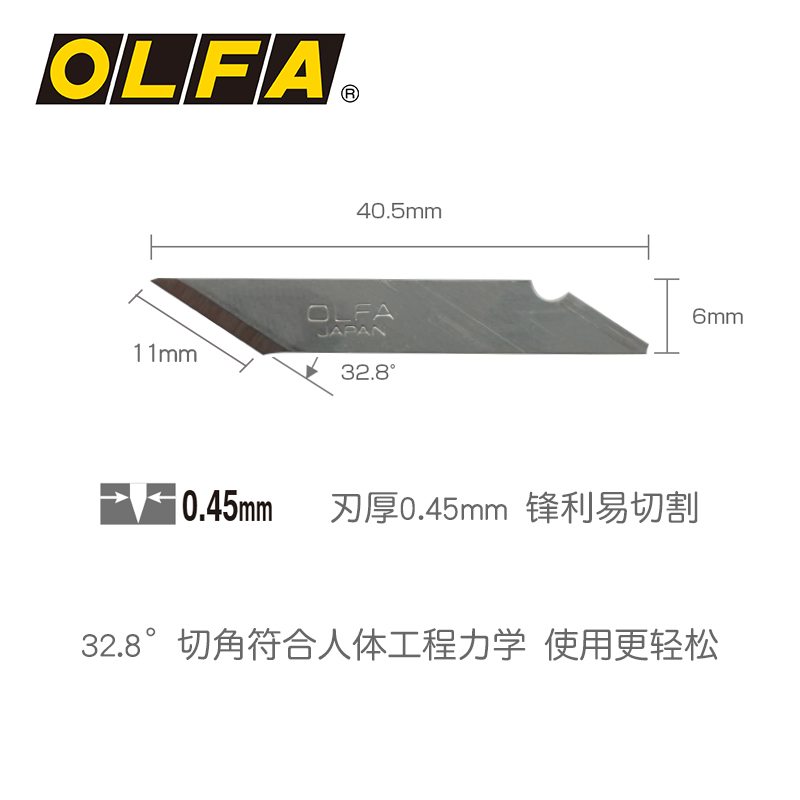 Lâminas de Canivete Olfa KB Ke - Woodworking In Japan avaliação e preço